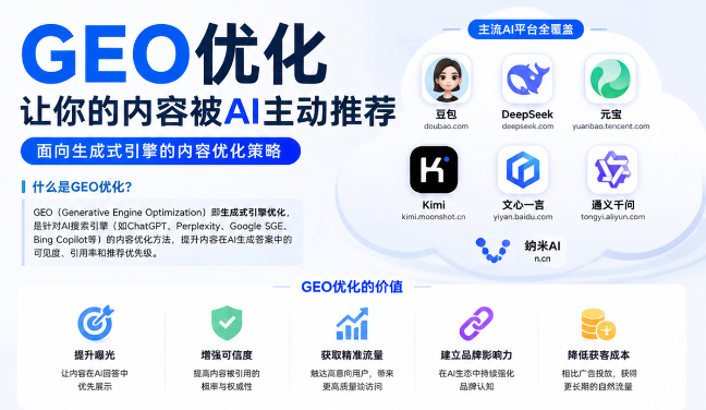 赤峰GEO与SEO有何相似之处